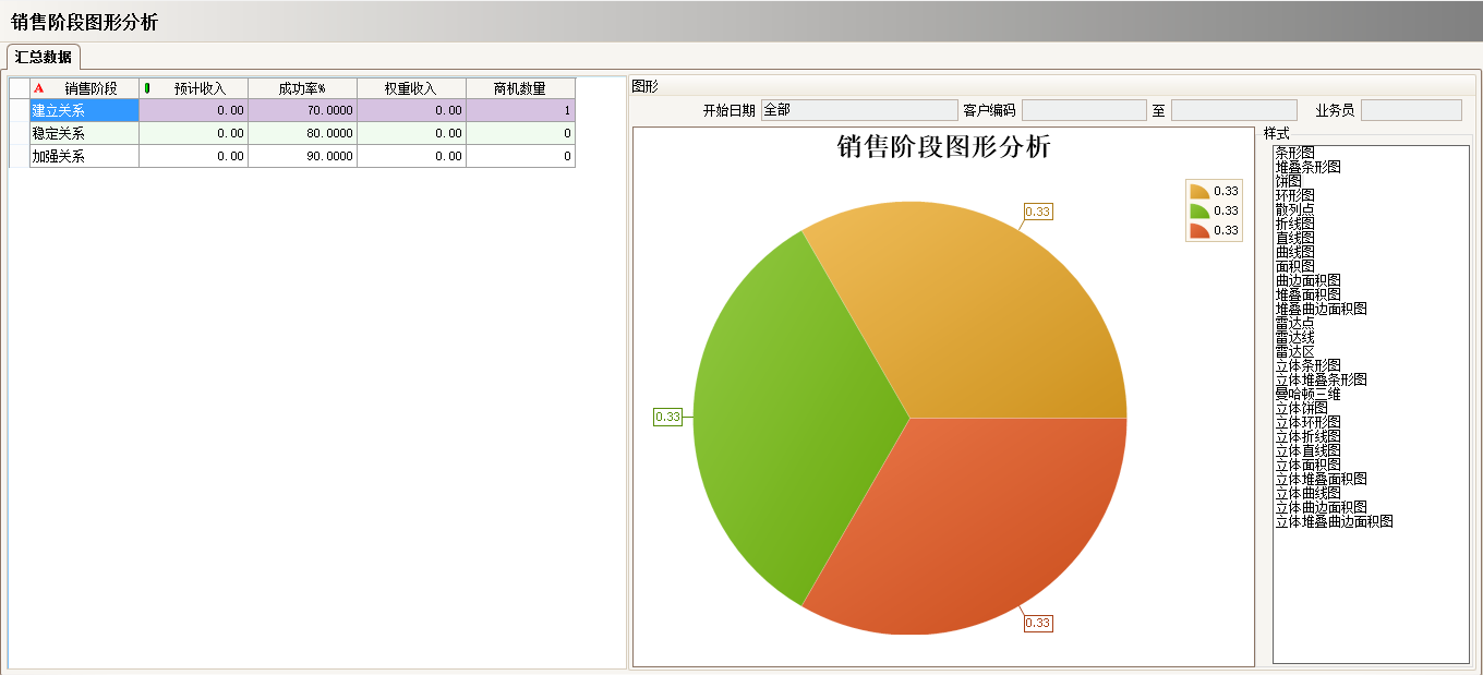 华体会足球_华体会(中国)
实施过程中会遇到哪些问题