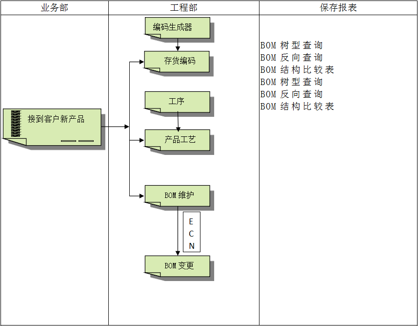 华体会足球_华体会（中国）
系统